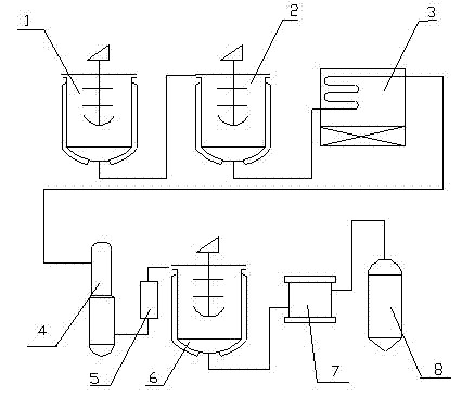 Production method of lubricating grease