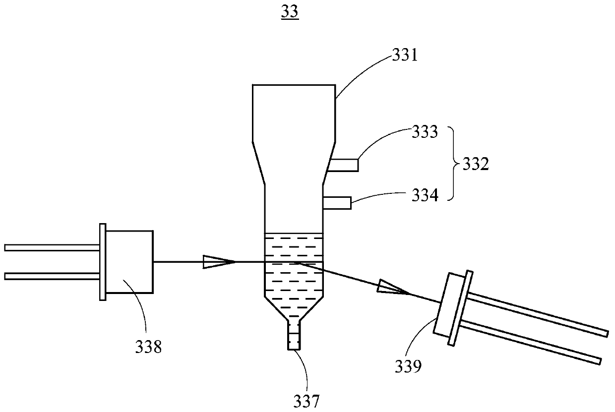 Blood examination device