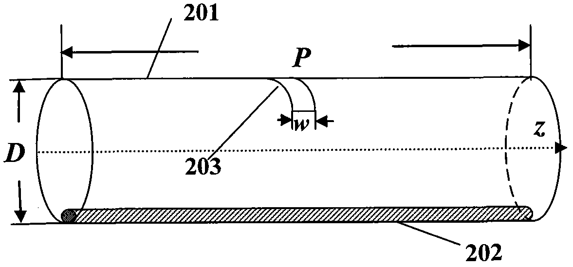 Circular leaky waveguide cable