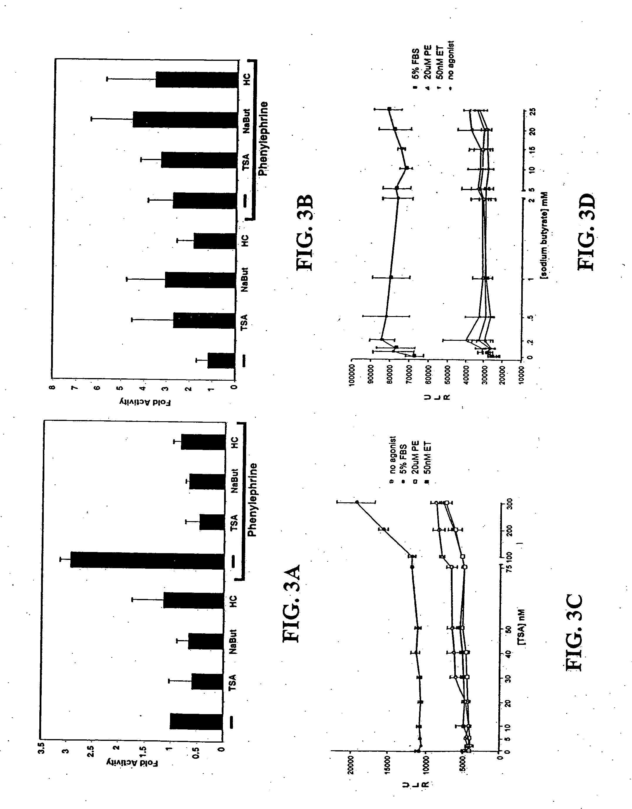 Inhibition of histone deacetylase as a treatment for cardiac hypertrophy