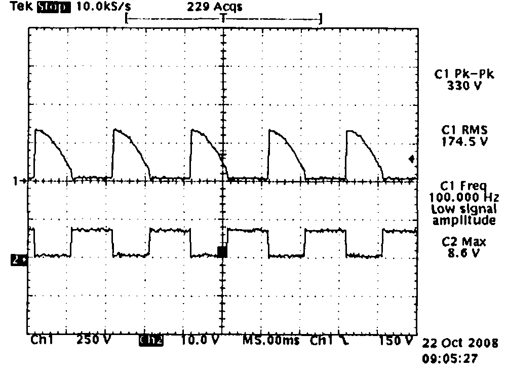 LED driving power supply and LED light source