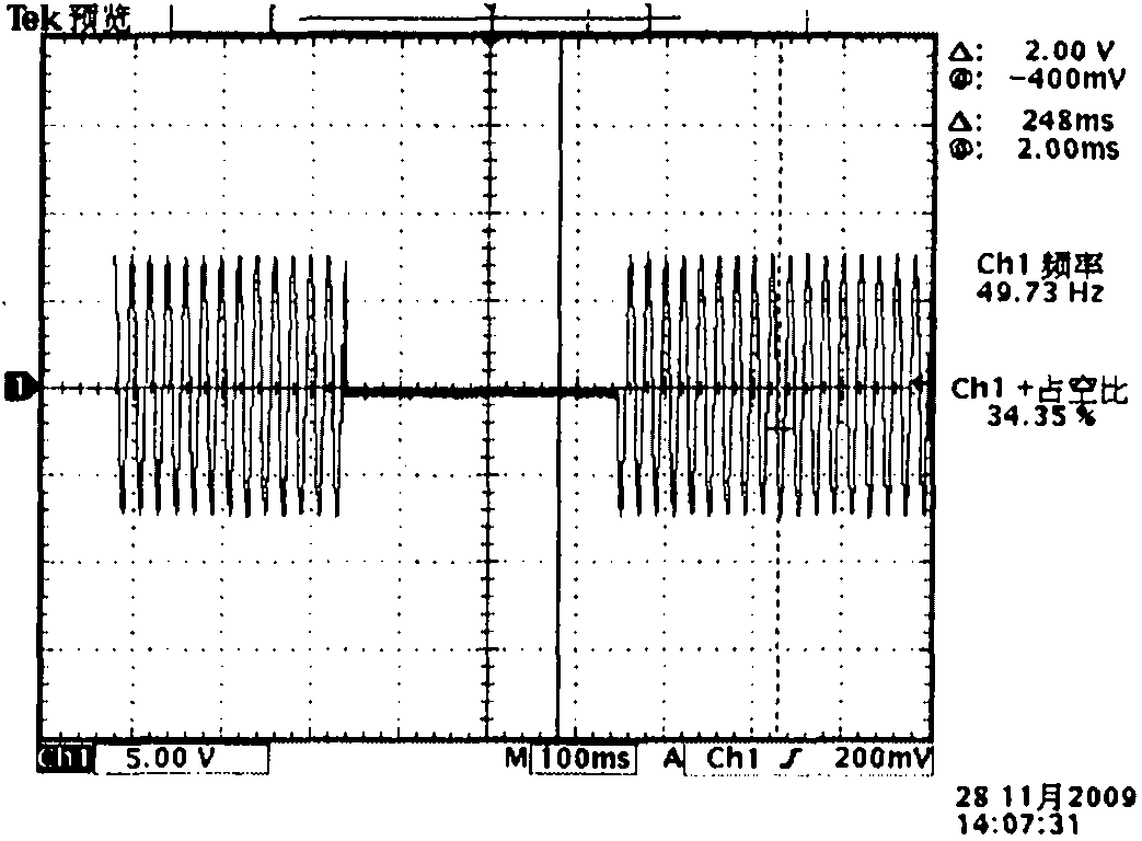 LED driving power supply and LED light source