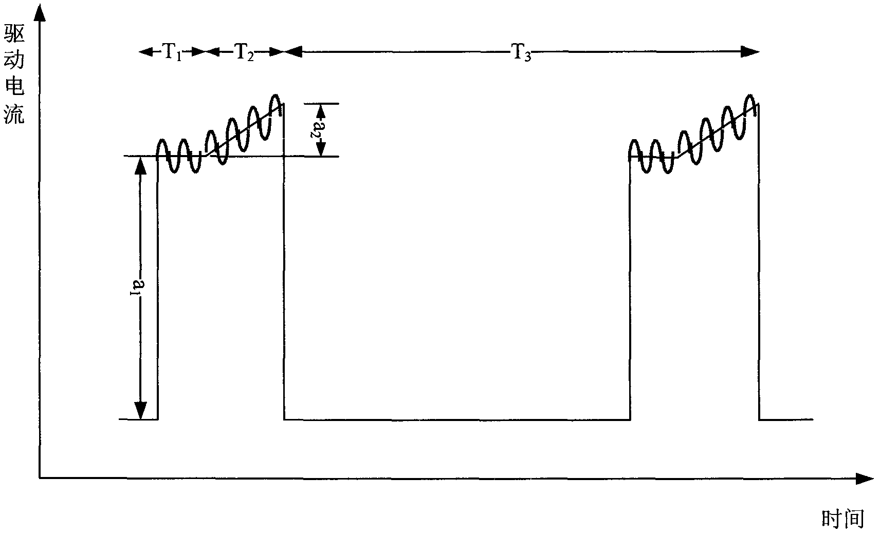 Continuous-laser driving device and method