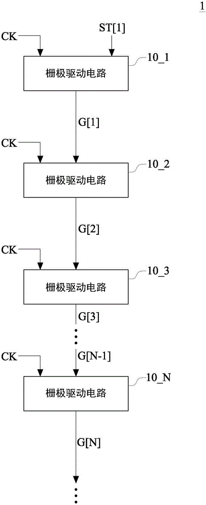 Grid electrode drive circuit