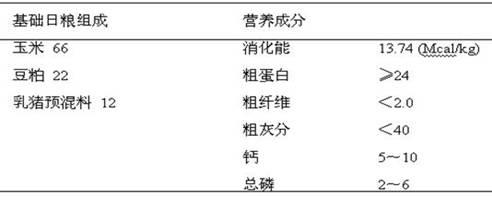 Multicomponent biological compound agent for livestock