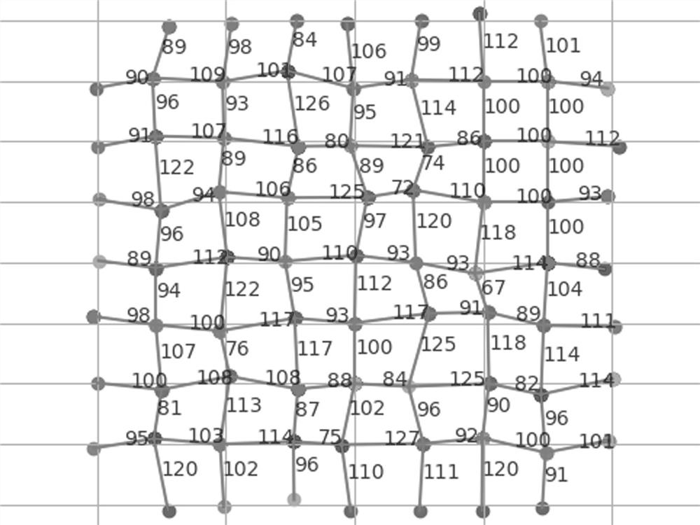 Customized bus passable shortest path calculation method based on A*algorithm