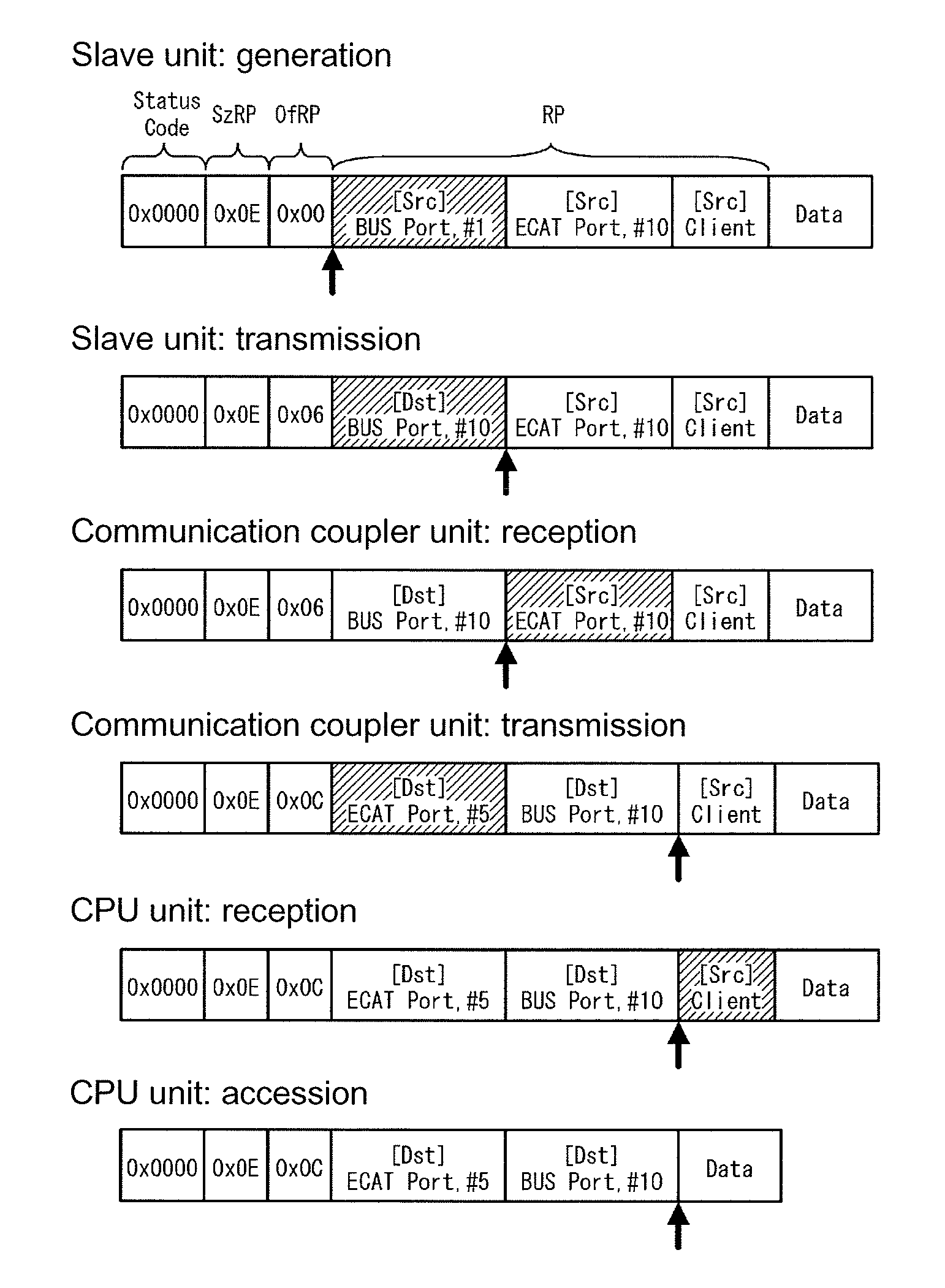 Data relay device, data transmission device, and network system