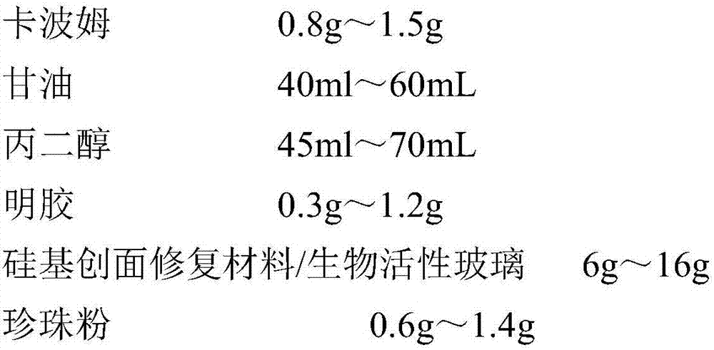 Silicon-based wound repair hydrogel and preparation method thereof