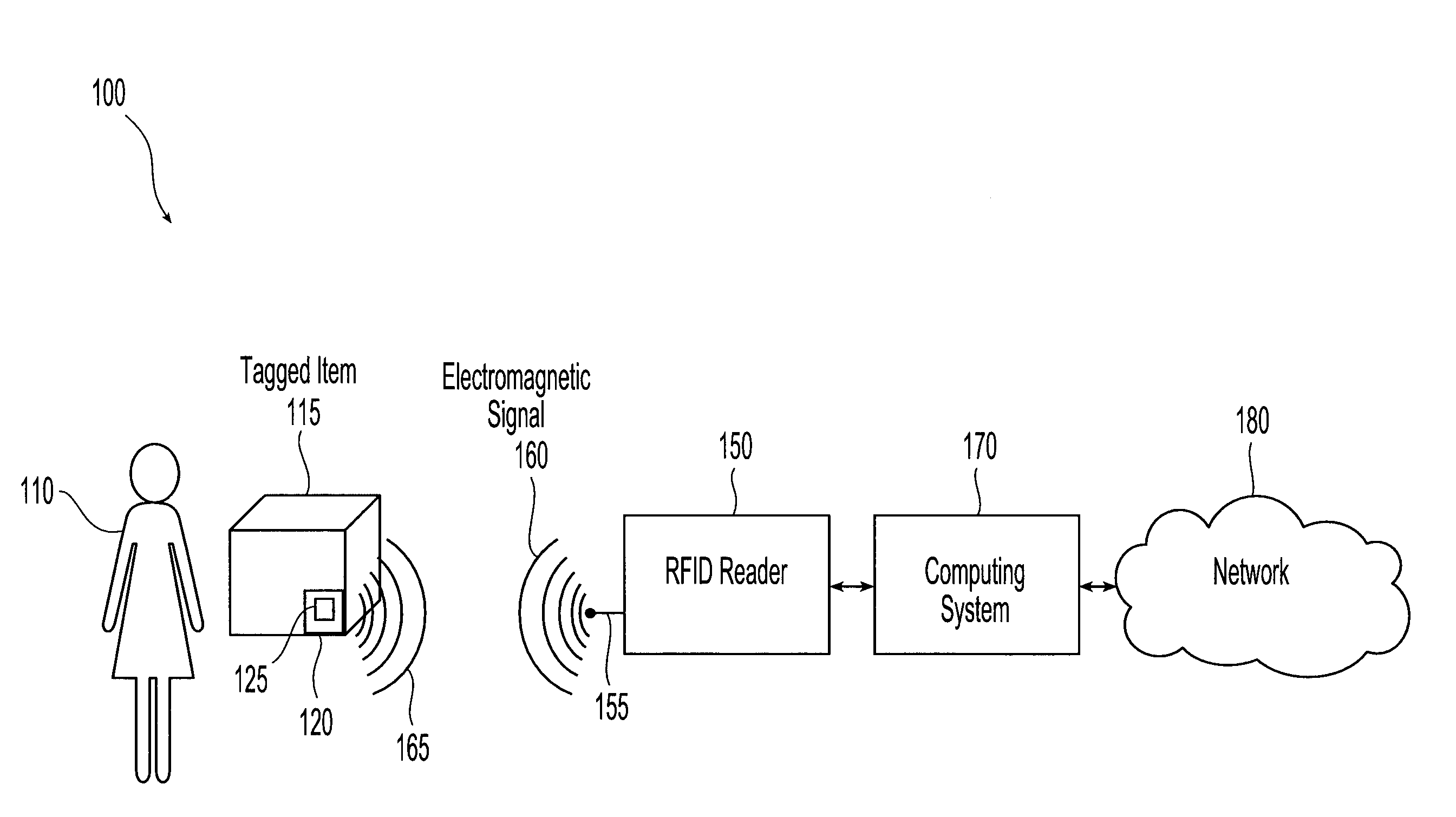 System and Method for Varying Response Amplitude of Radio Transponders