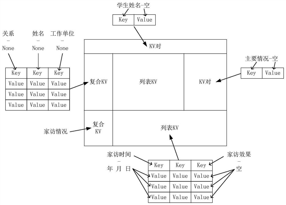 Image recognition method and system and data processing method