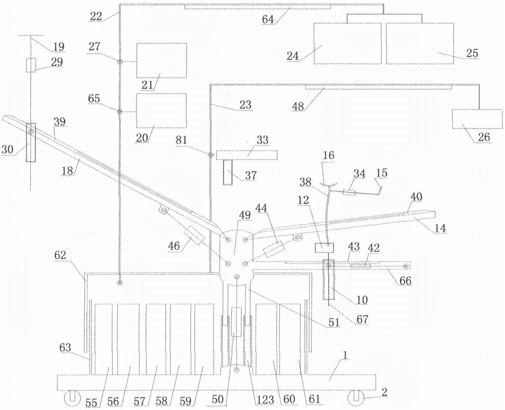 Multi-functional diagnosis and operation device for gynecology