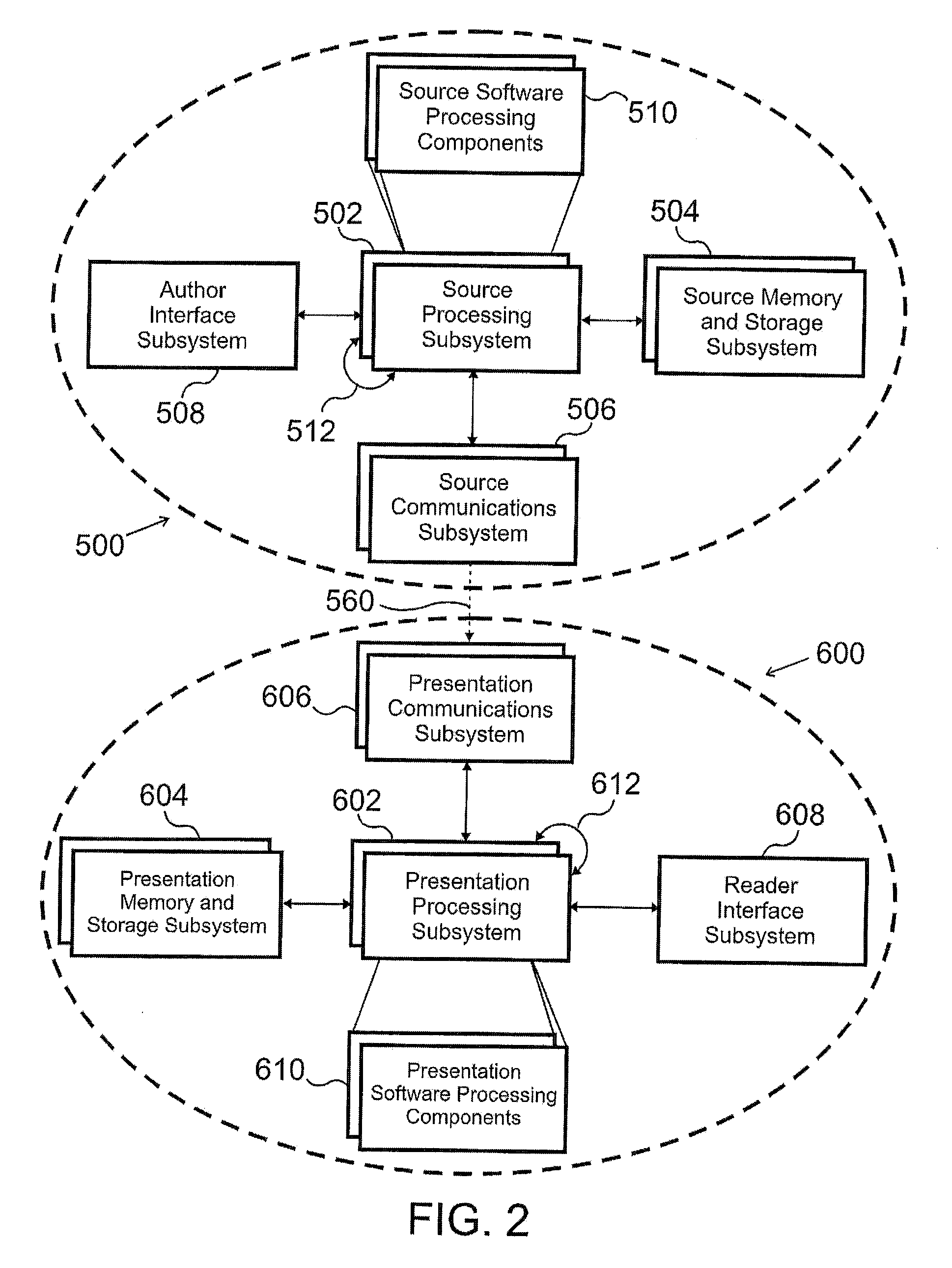 Knowledge transfer tool: an apparatus and method for knowledge transfer