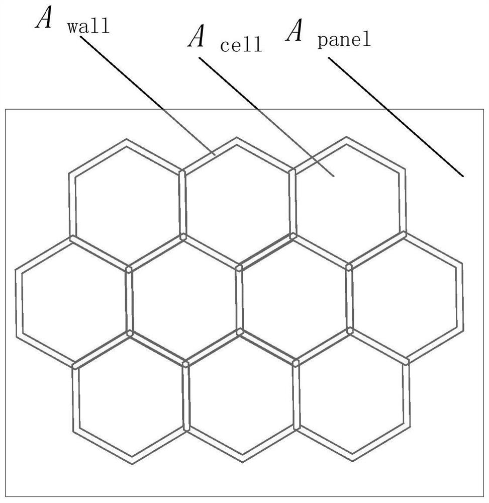 A Method for Debonding Evaluation of Honeycomb Sandwich Structures at High Temperature