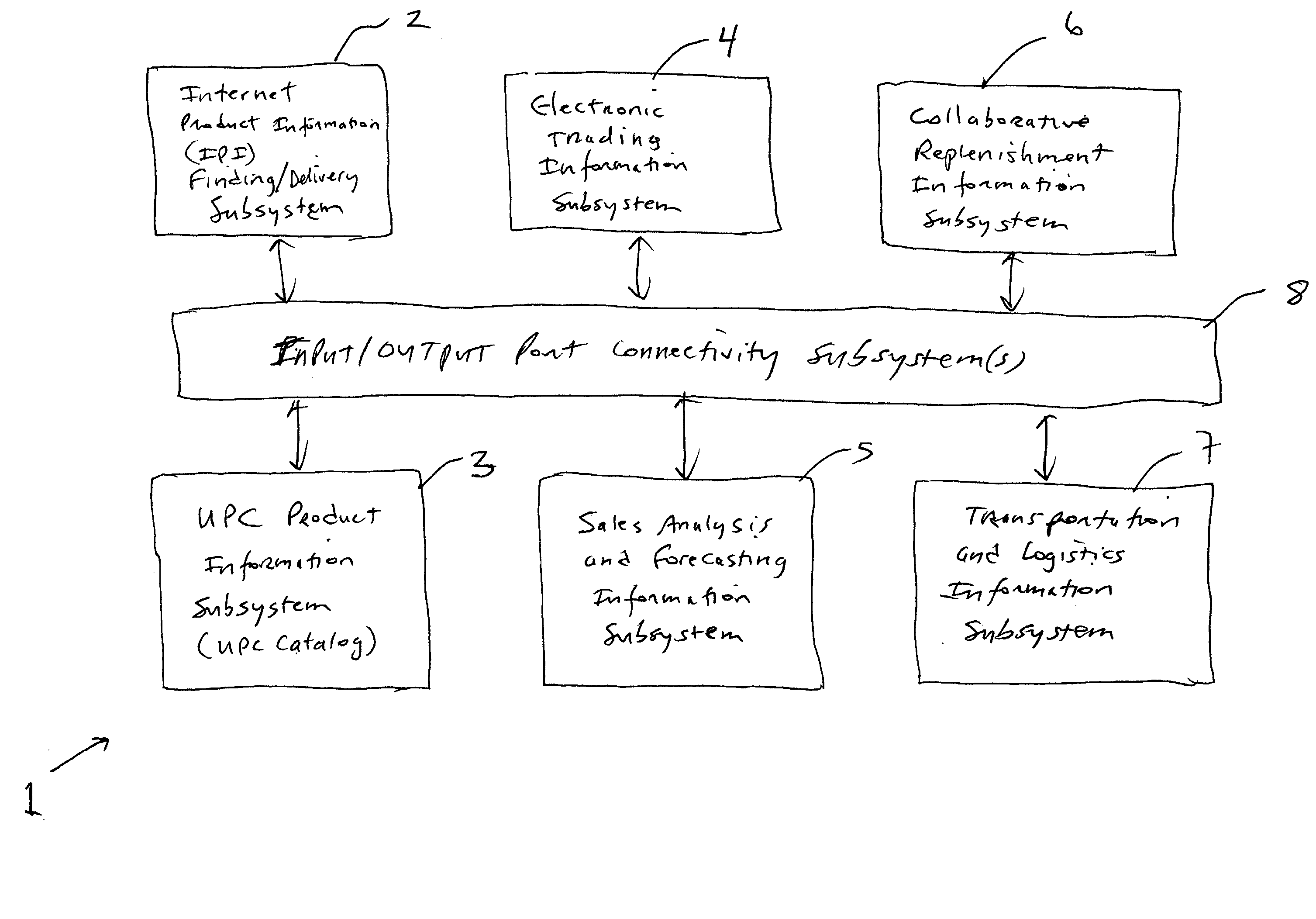 System and method for finding and serving consumer product related information to consumers using internet-based information servers and clients