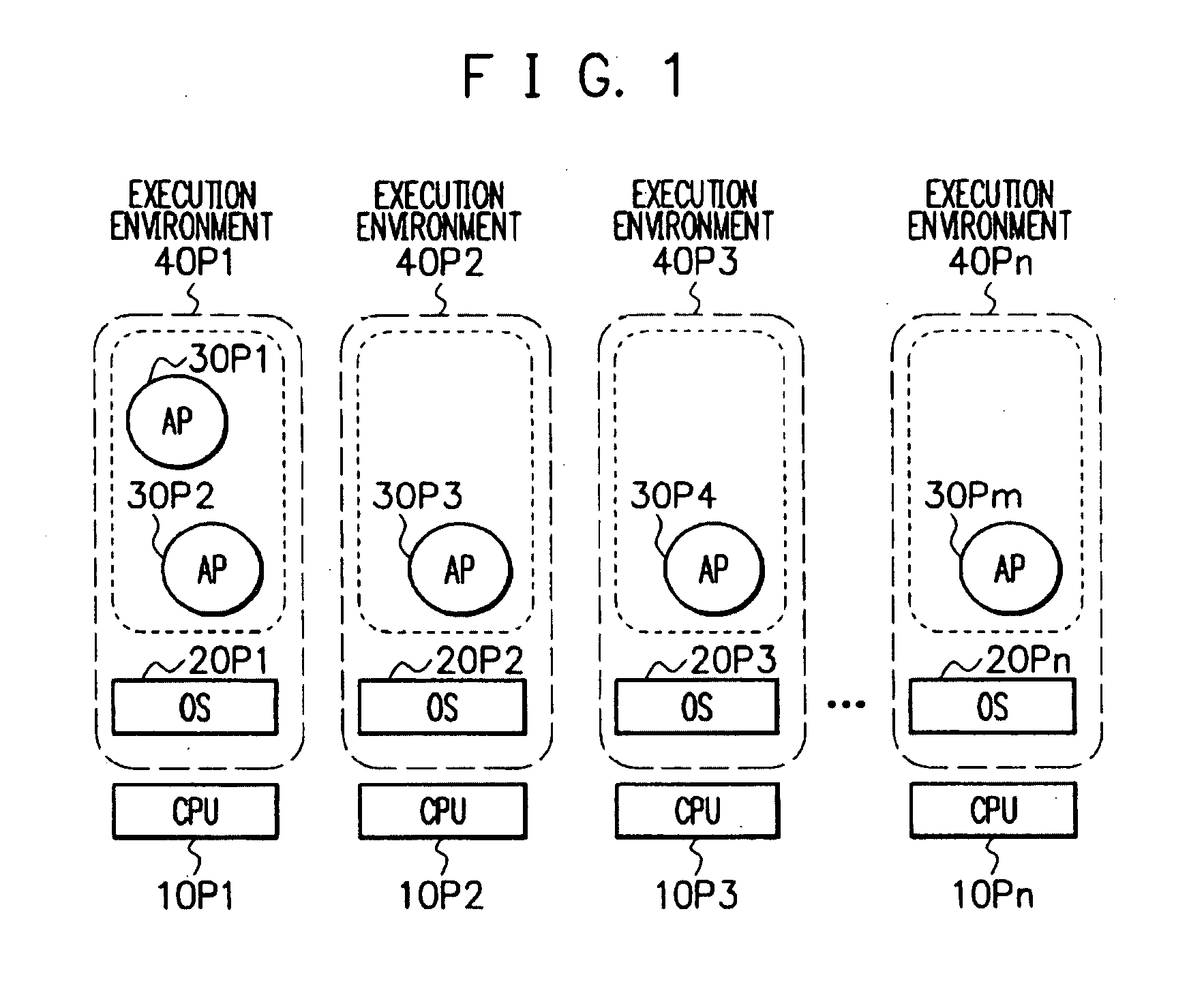 Semiconductor integrated circuit, semiconductor integrated circuit control device, load distribution method, load distribution program, and electronic device