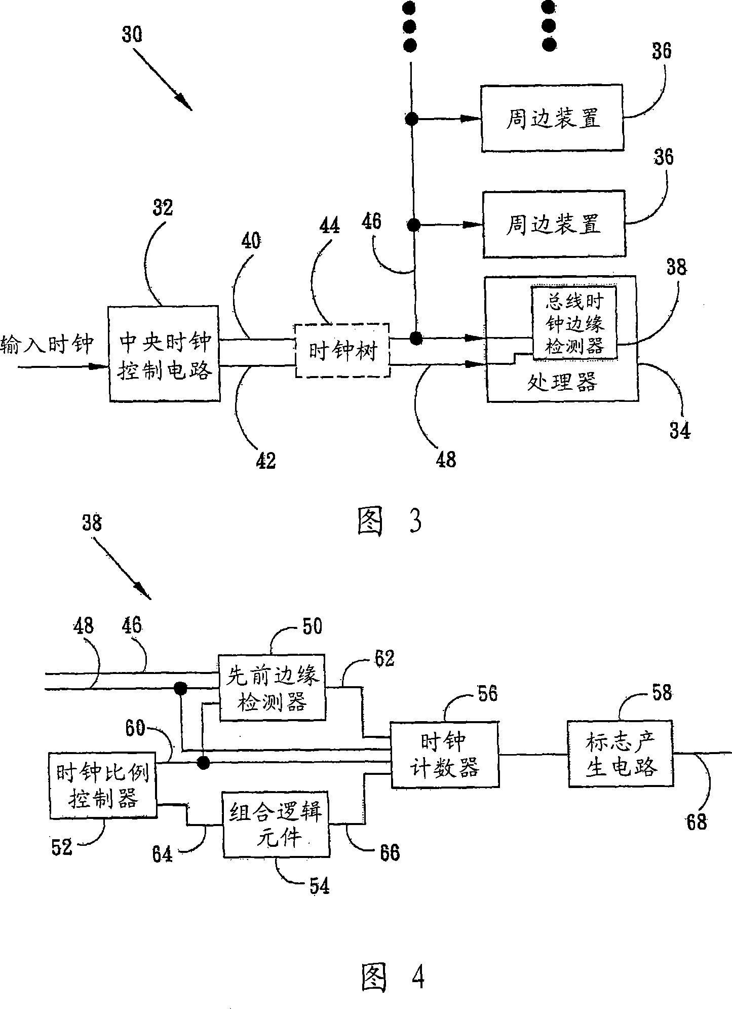 Dynamically synchronizing a processor clock with the leading edge of a bus clock