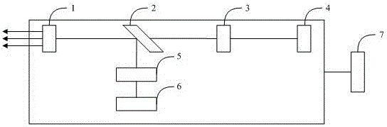 Static star simulator capable of achieving magnitude continuous transformation and sky background continuous adjusting