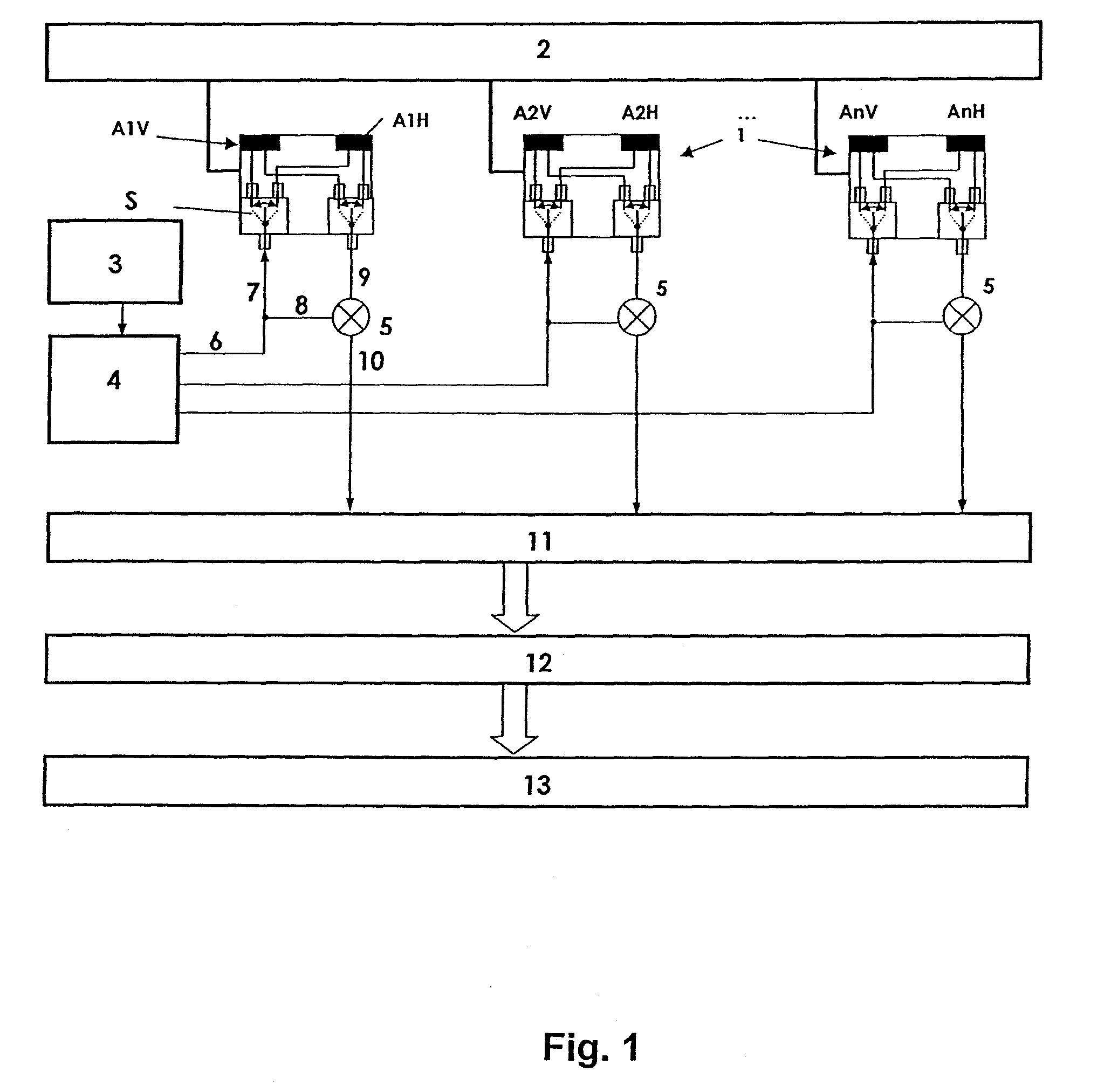 Method and Device For The Spatially Resolved Detection and Reconstruction of Objects By Means of Microwaves