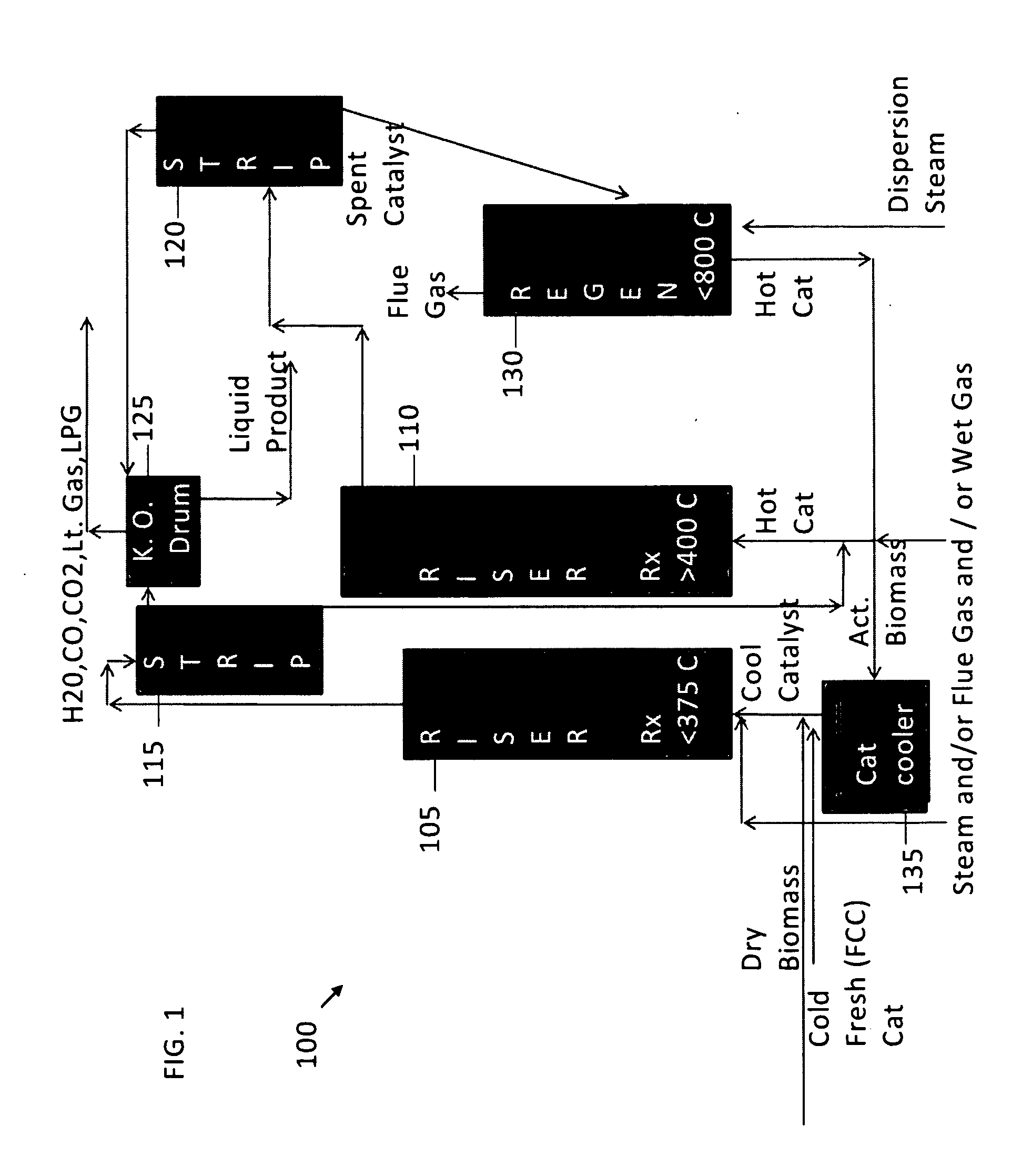 Co-processing solid biomass in a conventional petroleum refining process unit