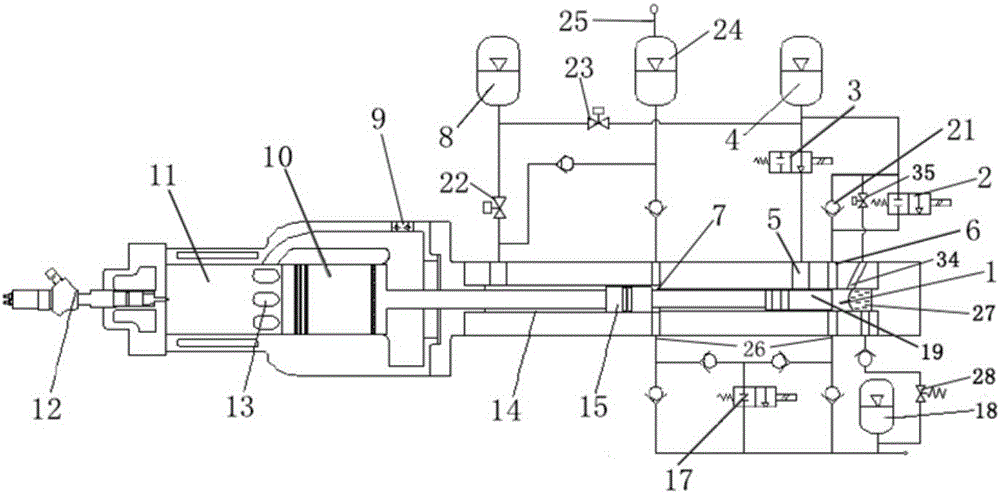 Scenic patrol device with optimized control system