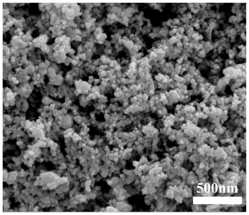 A kind of preparation method and application of antimony-doped copper/cuprous oxide electrocatalytic material