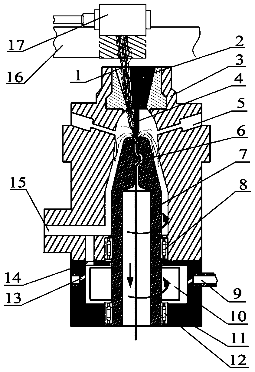 Rotary spindle vortex spinning method