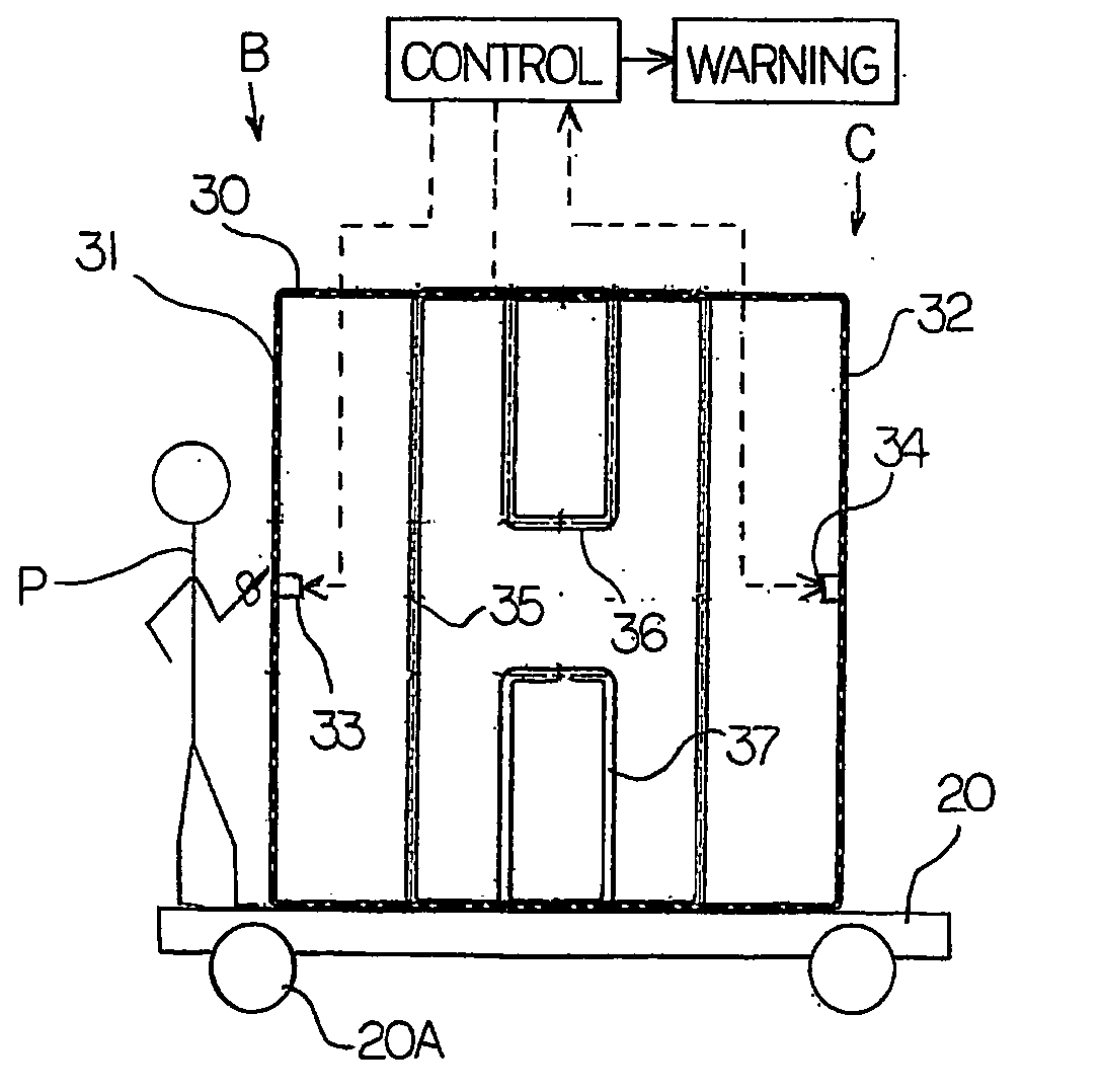 Detection of ferromagnetic objects approaching a magnet