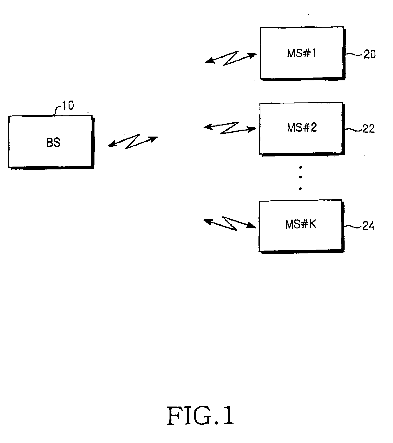 Apparatus and method for beamforming in a multi-antenna system