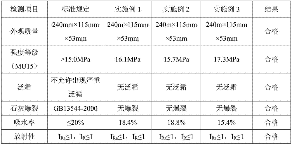 Method for preparing sintered brick by water-based well drilling condensate modification