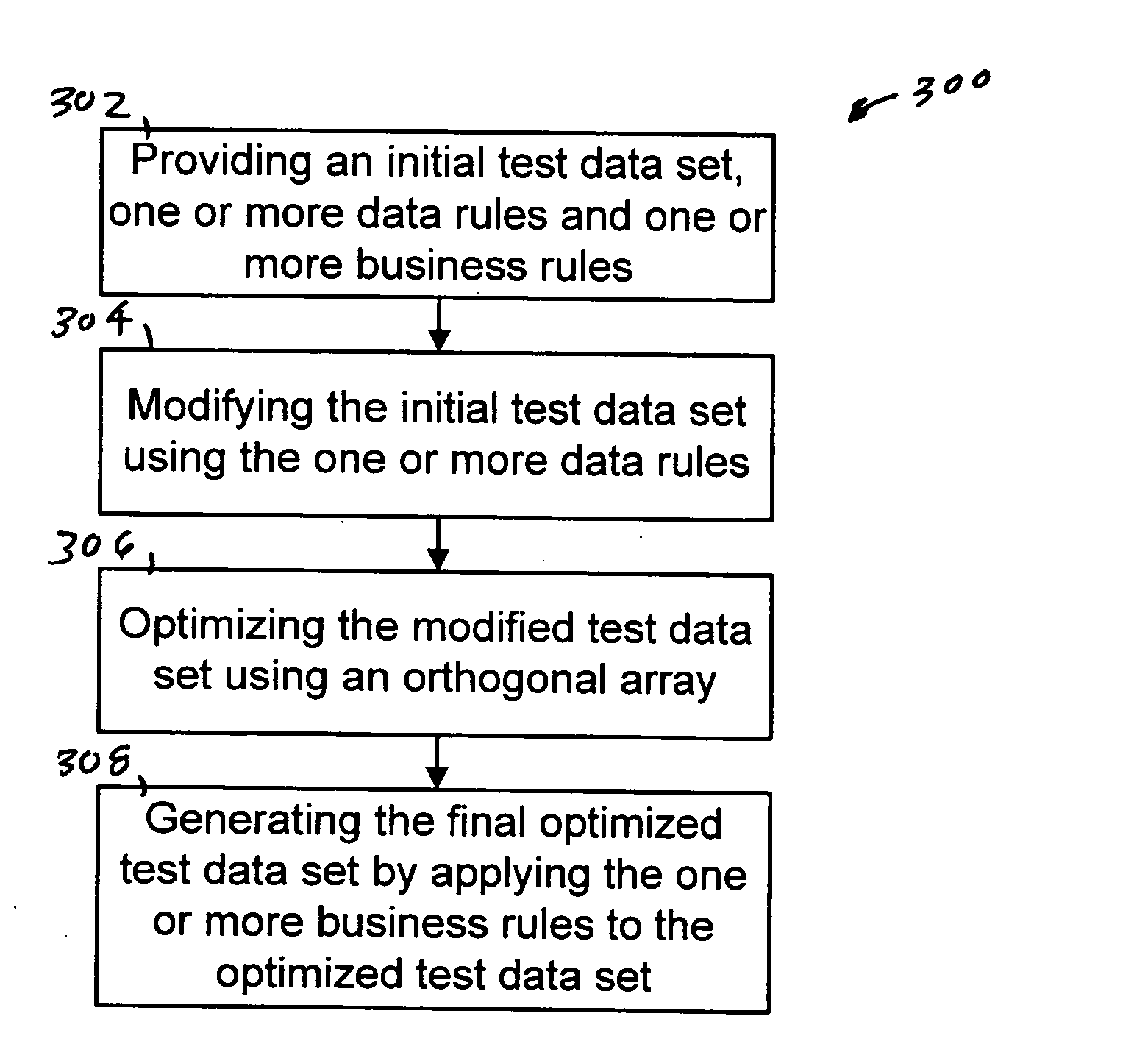 System and method for generating optimized test cases using constraints based upon system requirements