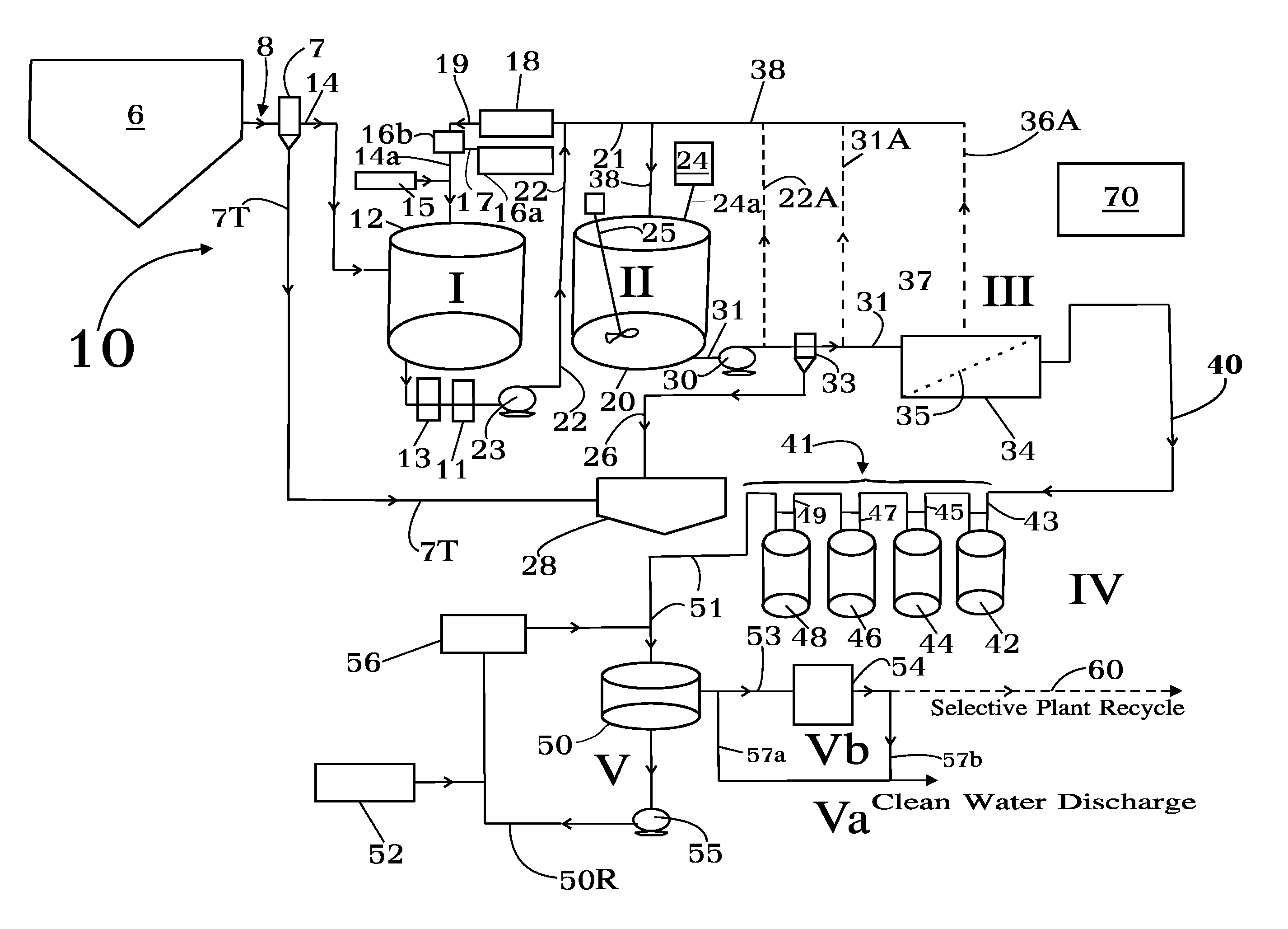 Concentrate treatment system