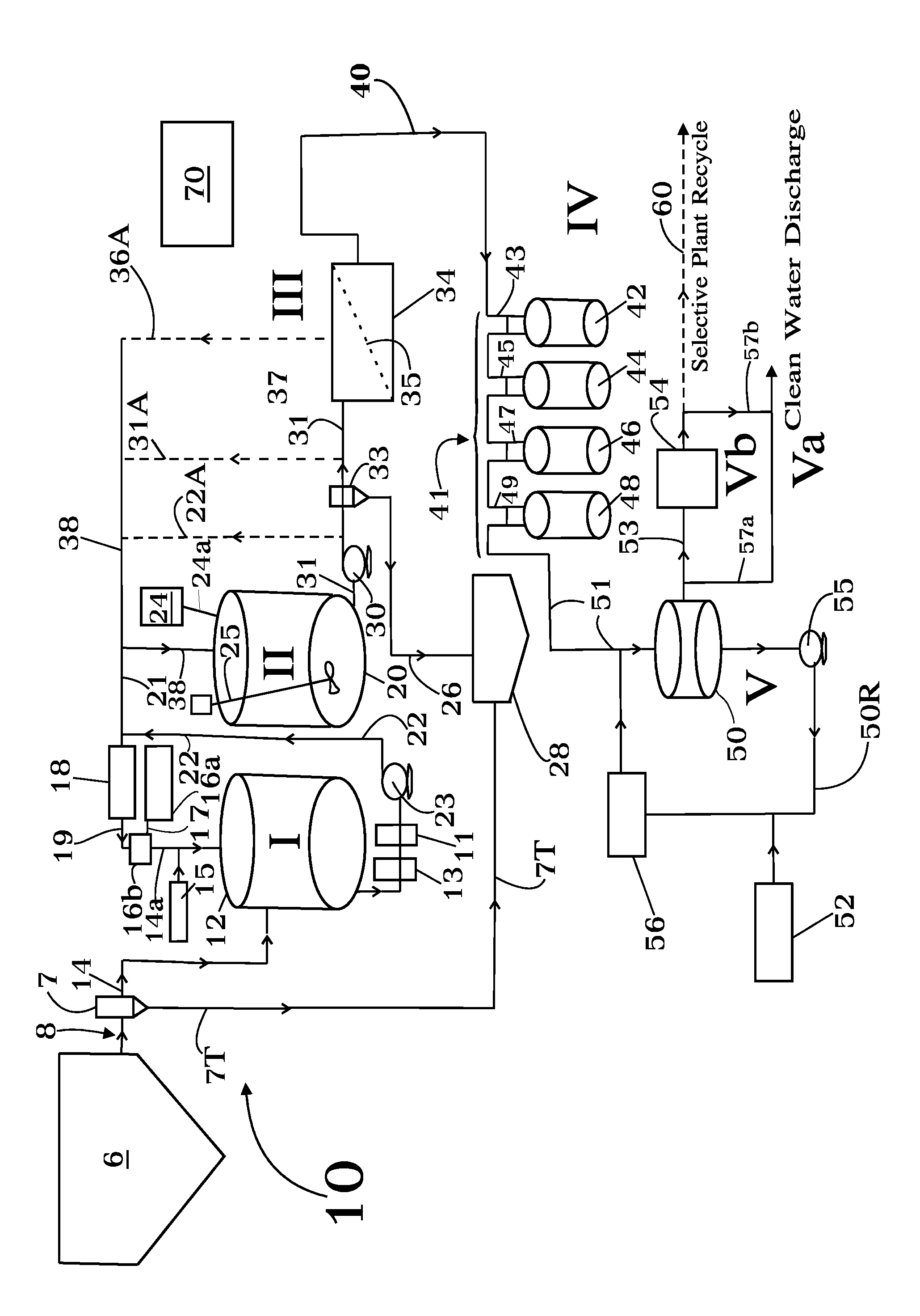 Concentrate treatment system