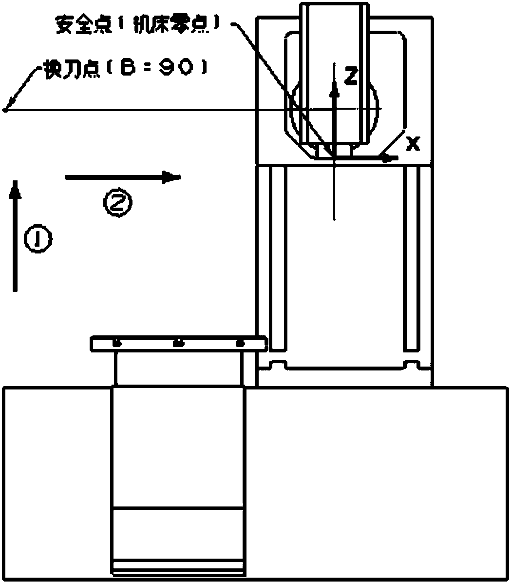 Method for actively preventing take-over tool path in digitized manufacturing operation room from interference and collision