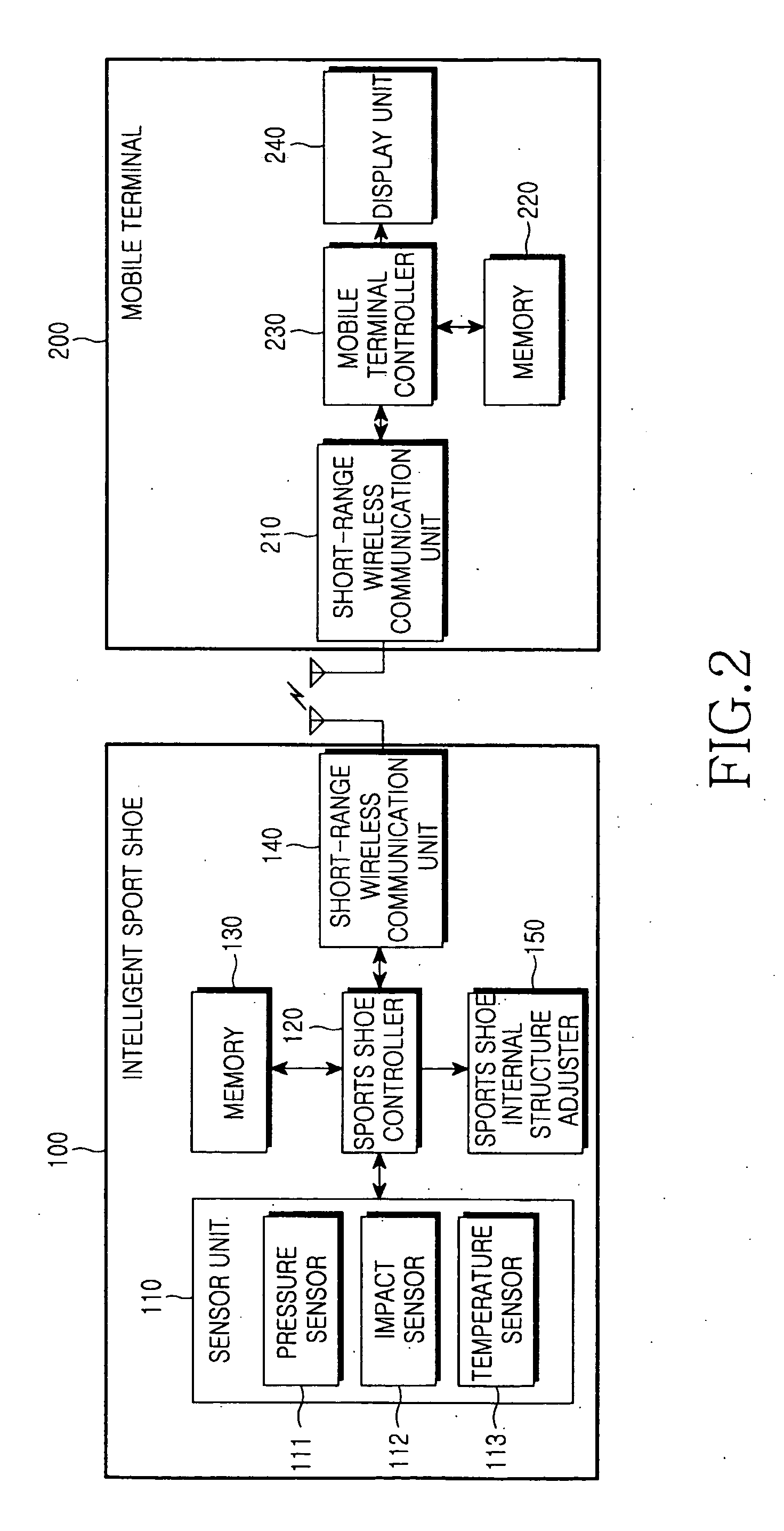 Exercise management function providing system and method