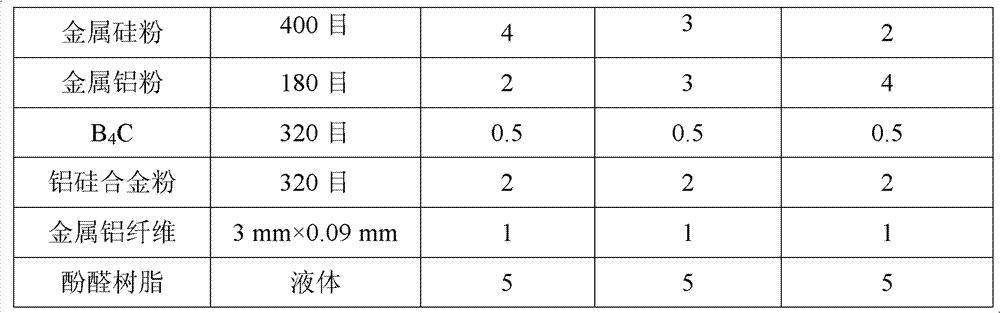 Metal ceramic combination sintering free low carbon sliding plate brick and preparation method thereof