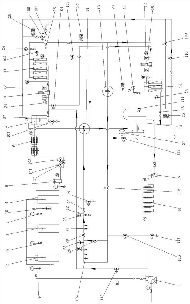 Hemodialysis water production equipment with main machine capable of being thermally disinfected and temperature compensation and disinfection method of hemodialysis water production equipment