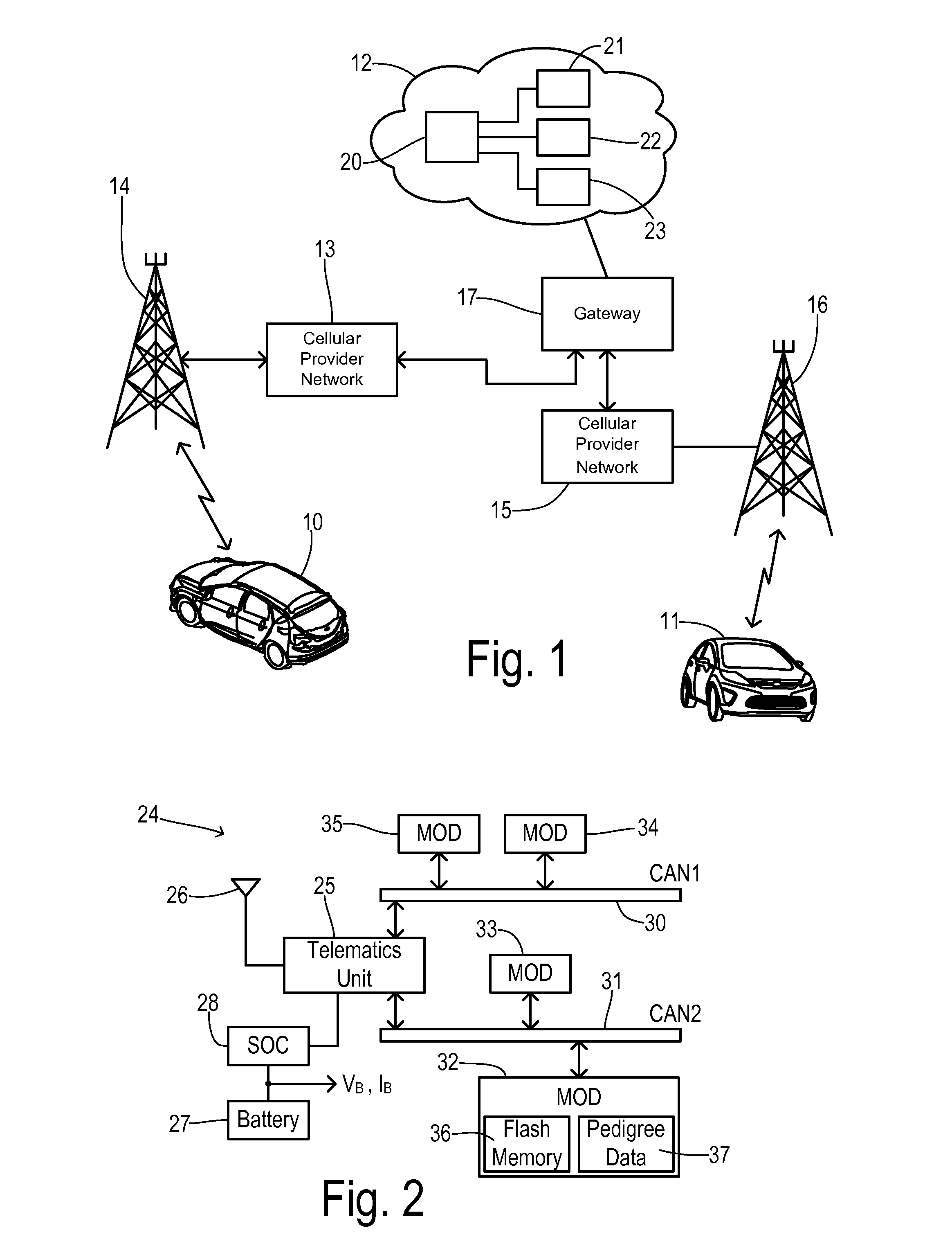 Smart vehicle reflash with battery soc estimator