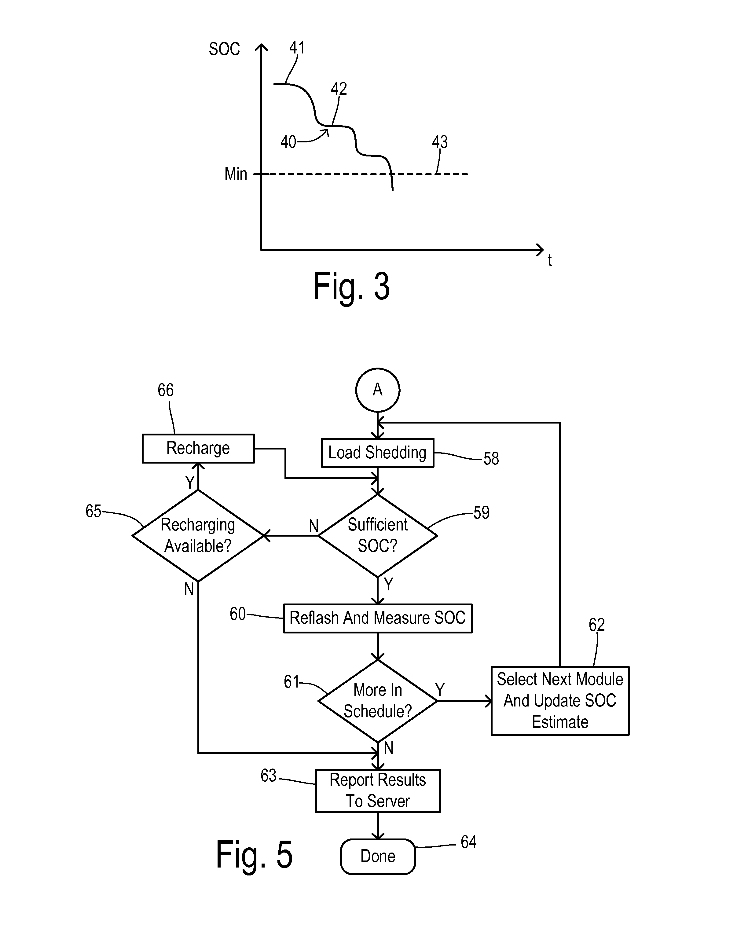 Smart vehicle reflash with battery soc estimator