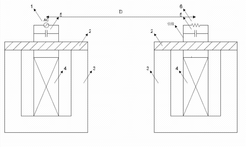 Resonant type wireless transmission device based on high-temperature superconducting material