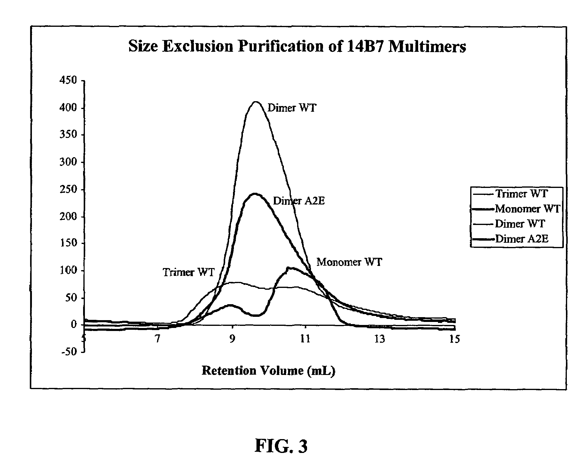 Recombinant antibodies for the detection and neutralization of anthrax toxin