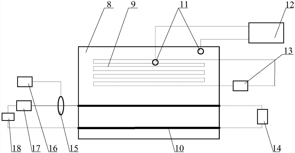 Polar orbit satellite bus power cable secondary discharge ground simulation test system and method