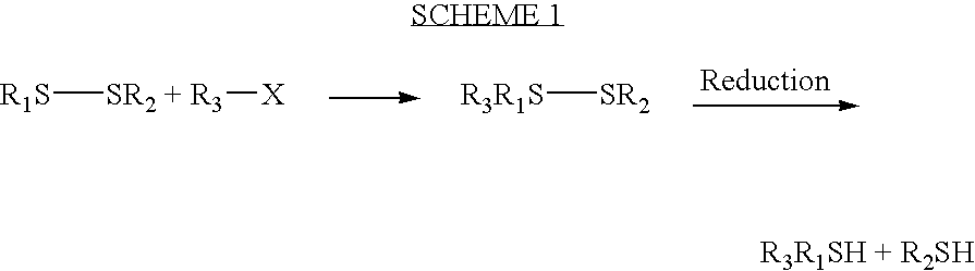 Method for identifying drug metabolites with dansylated glutathione