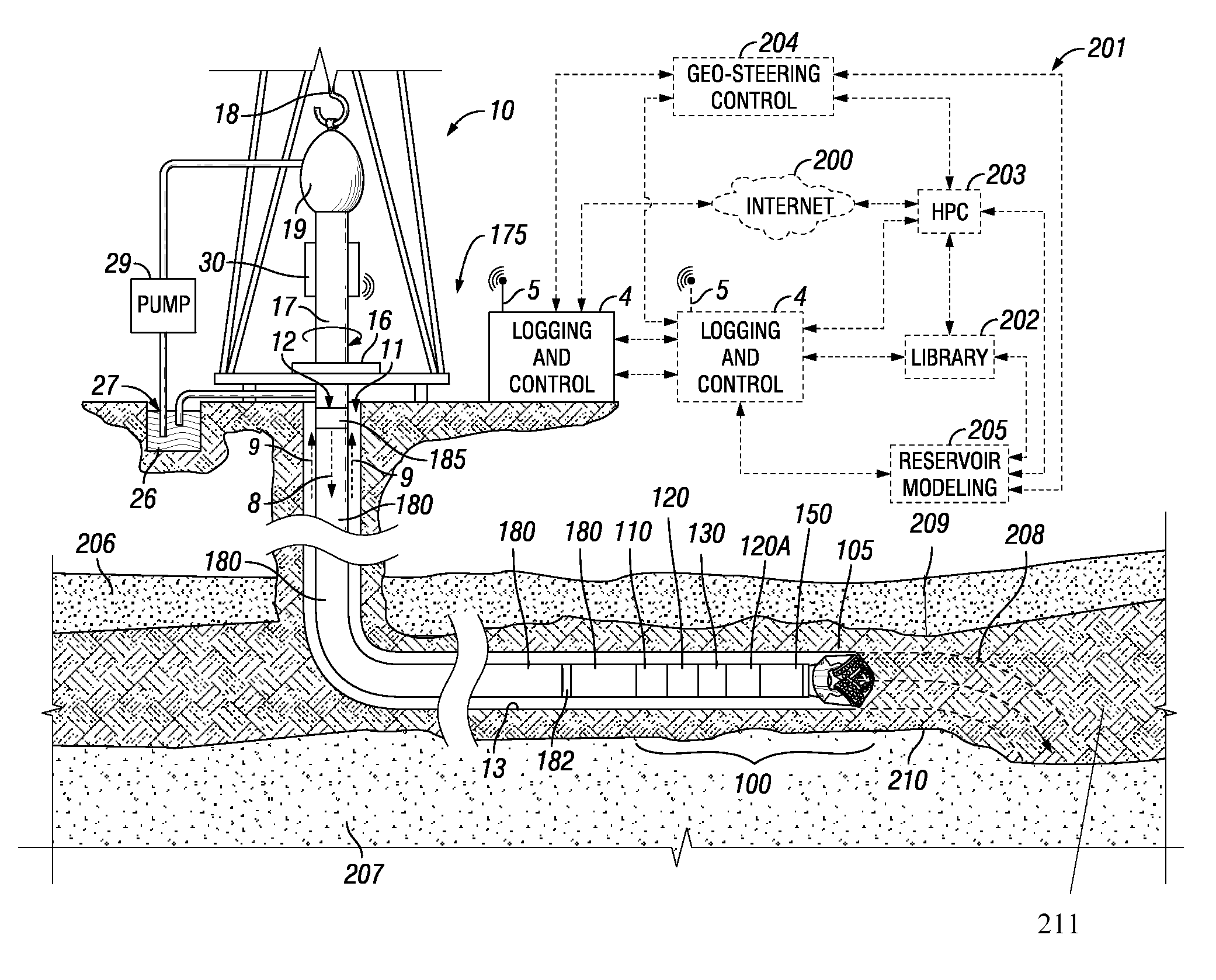 Formation modeling while drilling for enhanced high angle for horizontal well placement