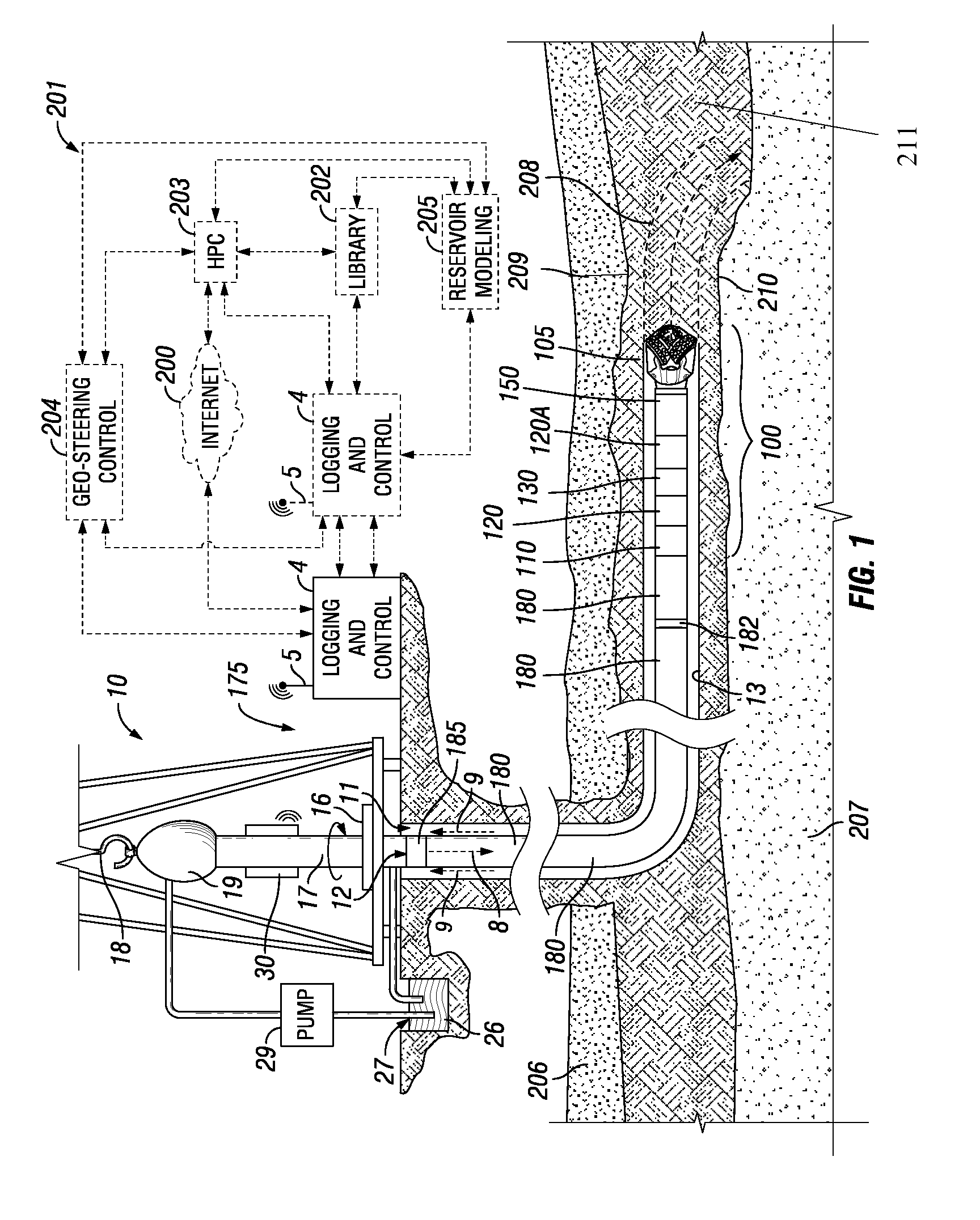 Formation modeling while drilling for enhanced high angle for horizontal well placement