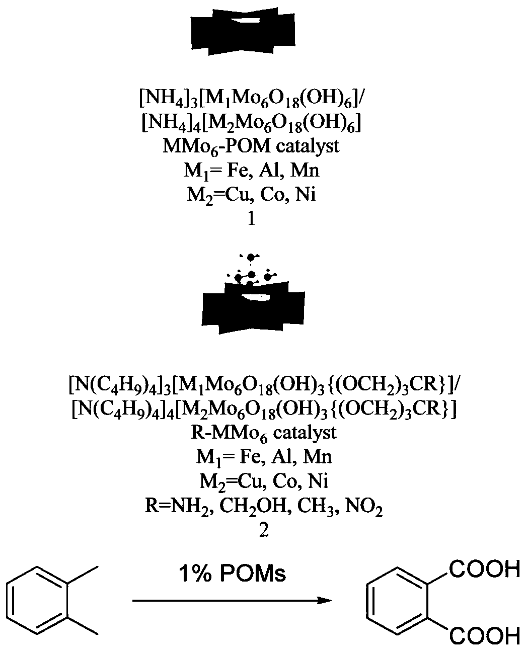 Method of preparing phthalic acid by polyacid catalyzed oxidation