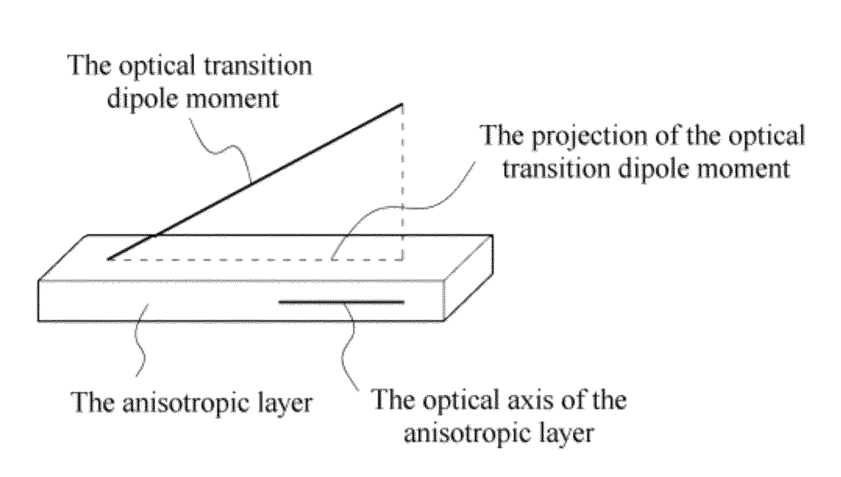 Optical film