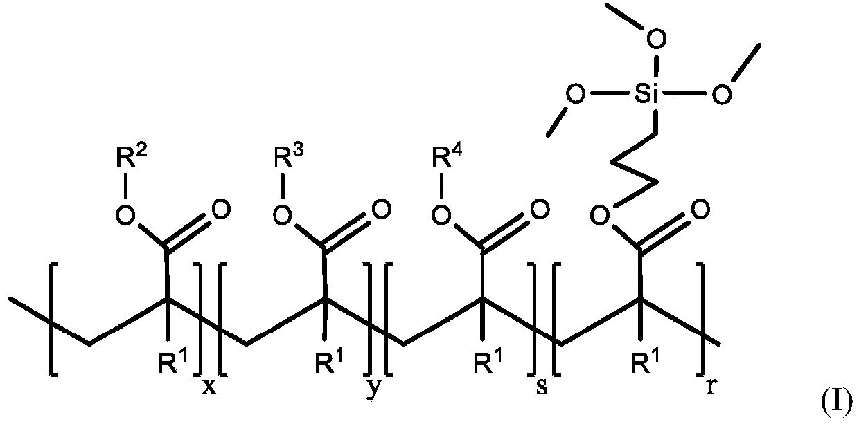 Fluorine-silicon composite visible-light-catalyzed antibacterial antifouling coating material and preparation method thereof