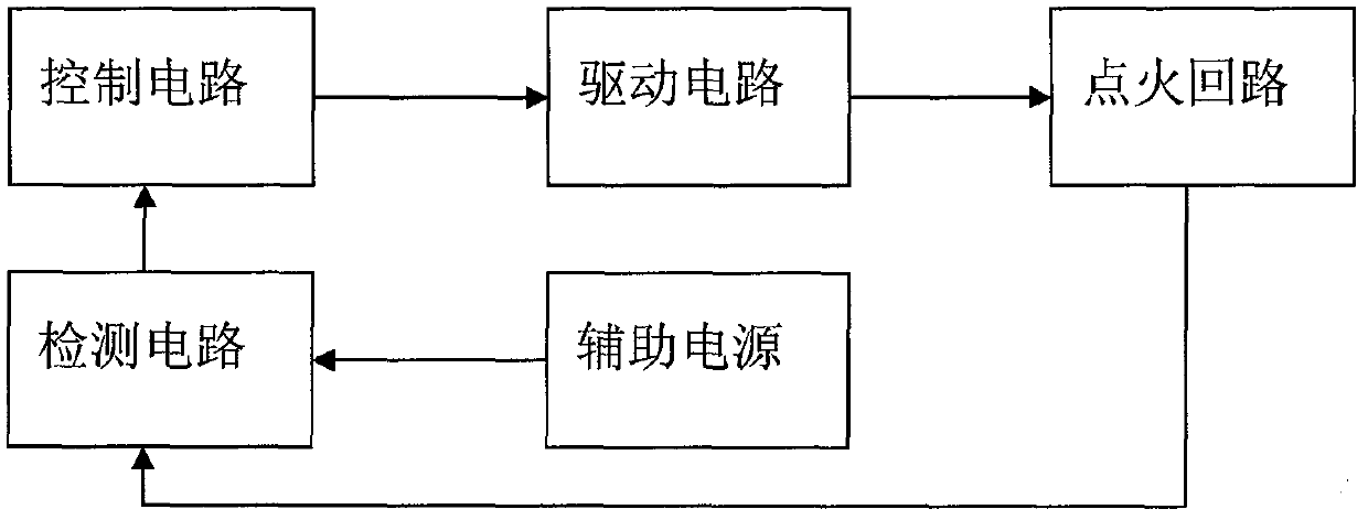 Floating power supply detecting circuit of ignition circuit