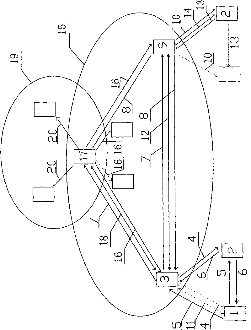 Access method and control method of cognitive wireless MESH network