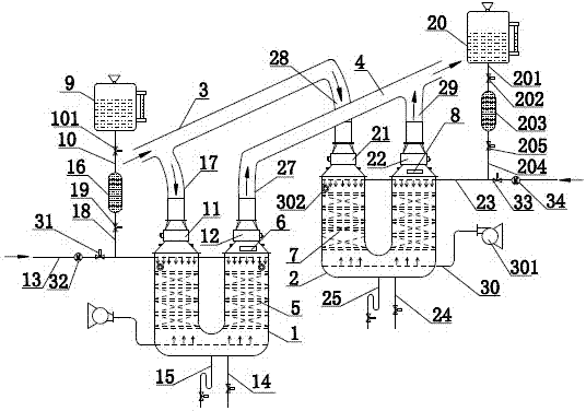 Industrial lampblack decontaminating device with online self-washing function